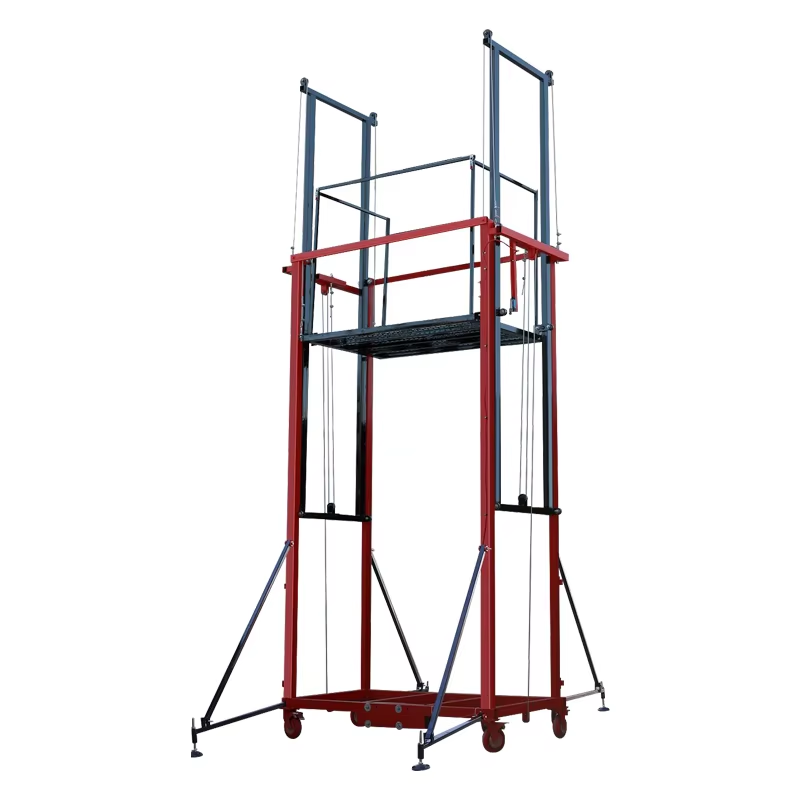 Rise 8M Commercial Industrial  - đánh giá và giá Heavy Equipment Rental