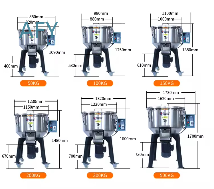 High Speed PVC Plastic Mixer f - đánh giá và giá Heavy Equipment Mixer