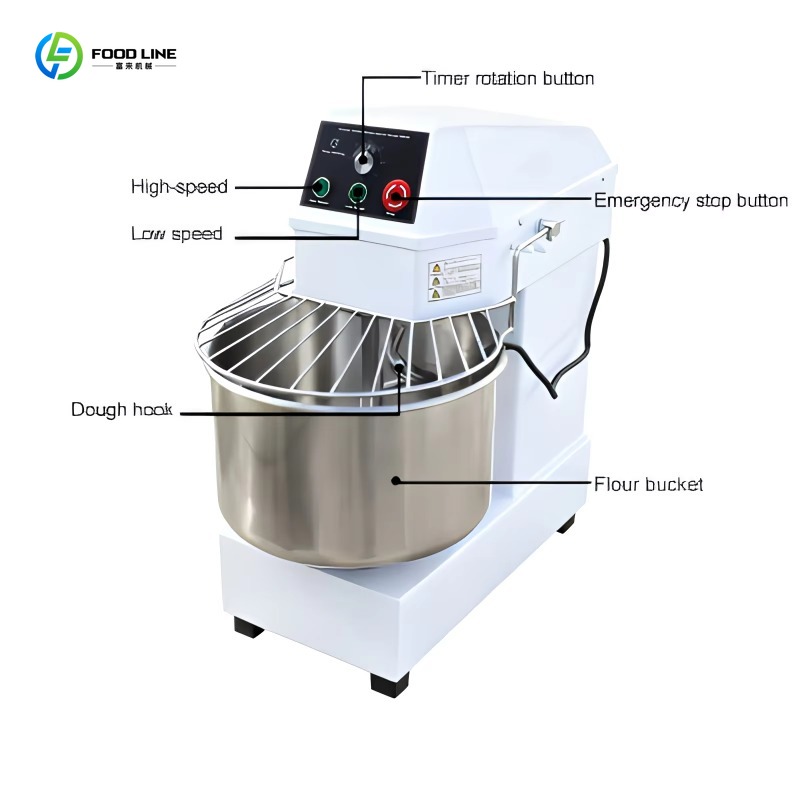 Custom Heavy Industrial Two Sp - đánh giá và giá Heavy Equipment Mixer